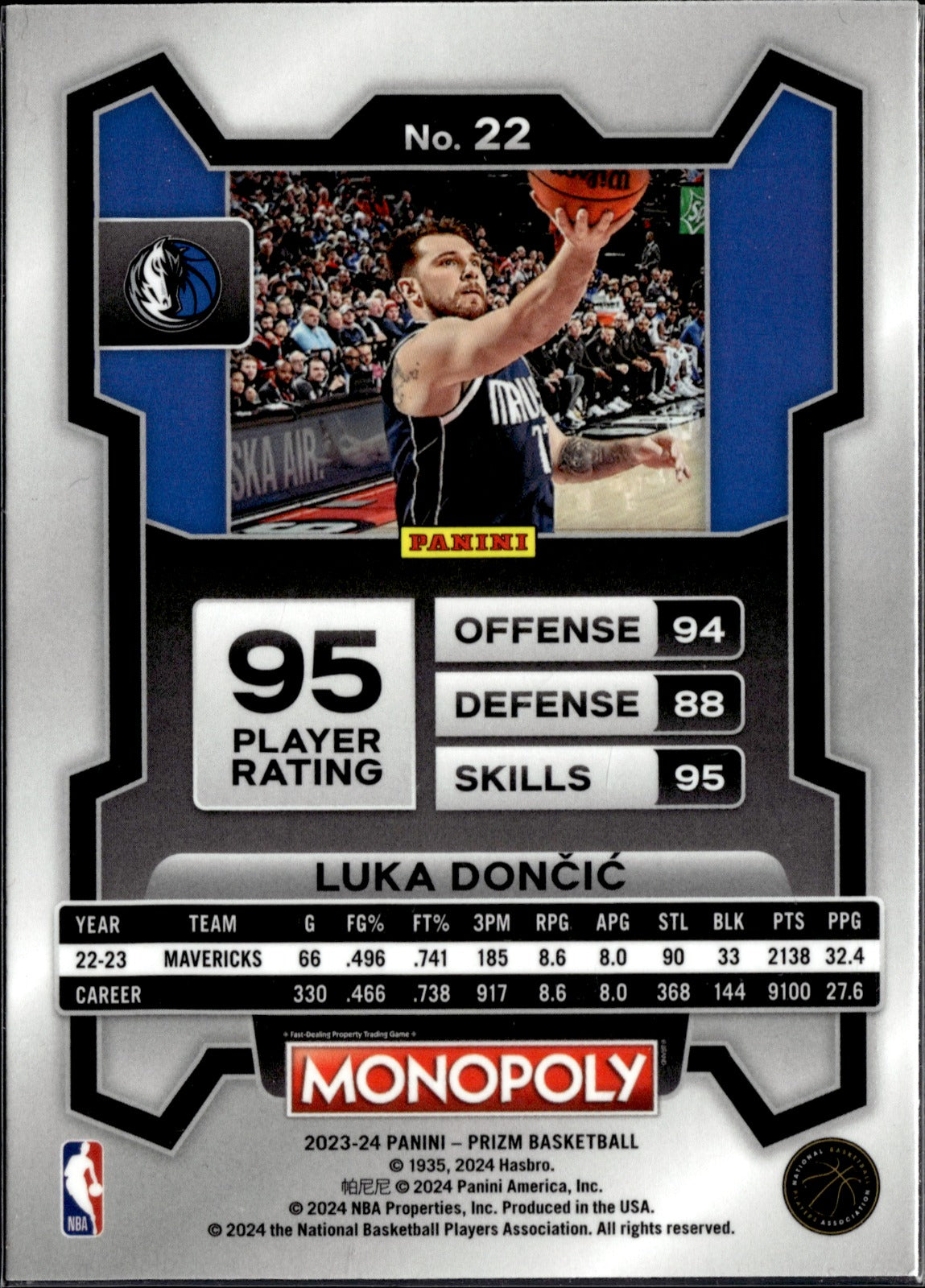 Luka Doncic Base Panini Prizm Monopoly 22 NM1