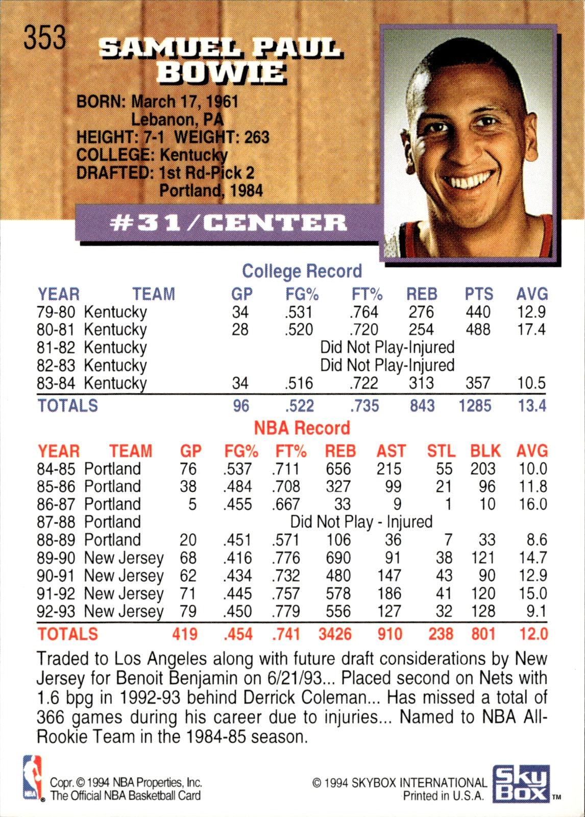 Sam Bowie Base Hoops 353 NM1