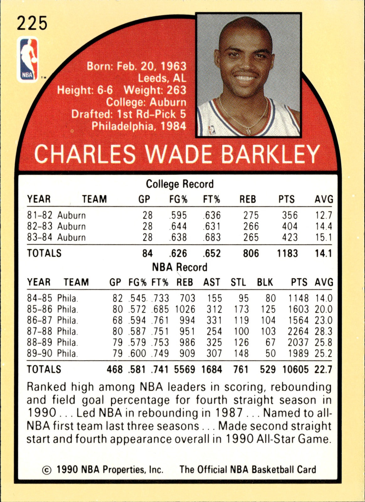 Charles Barkley Base Hoops 225 NM1