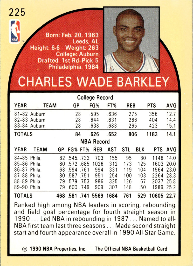 Charles Barkley Base Hoops 225 NM1
