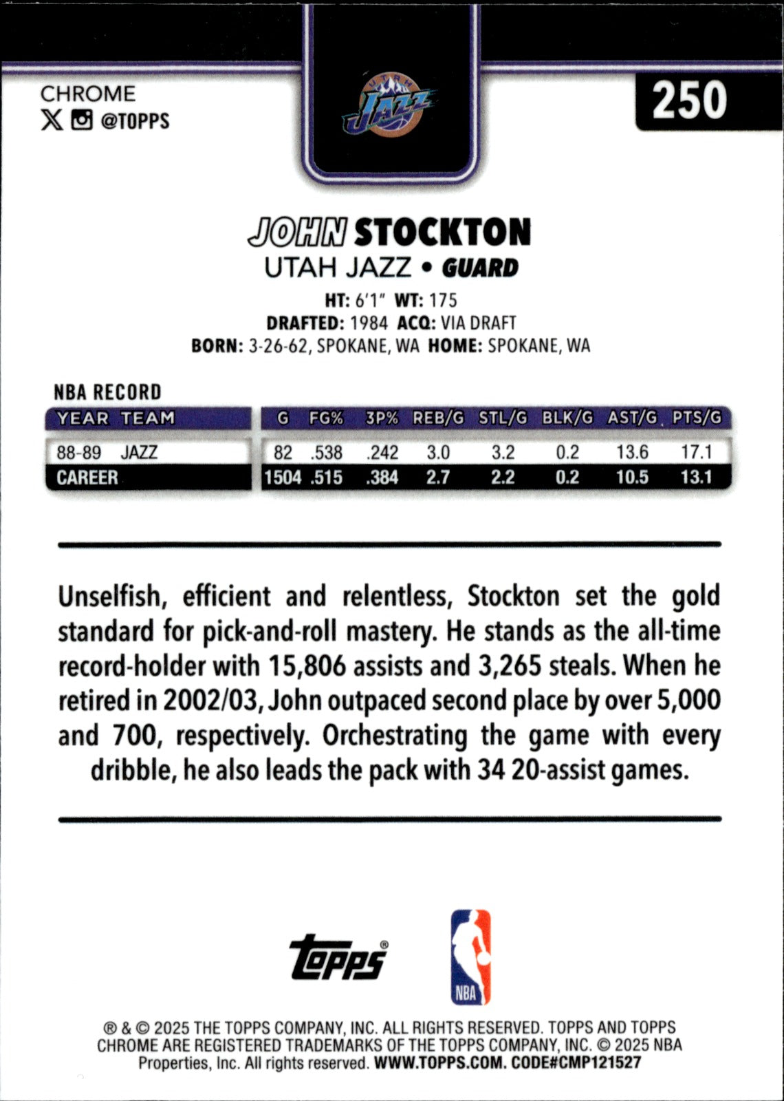 John Stockton Base Topps Chrome 250 NM1