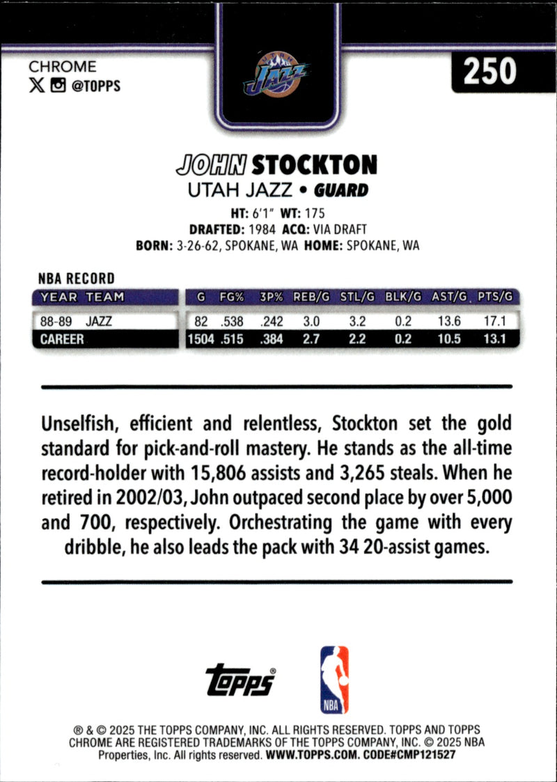 John Stockton Base Topps Chrome 250 NM1