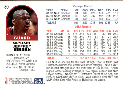 Michael Jordan Base Hoops 30 LP1