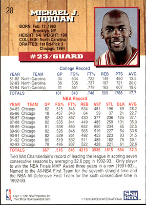 Michael Jordan Base Hoops 28 LP1