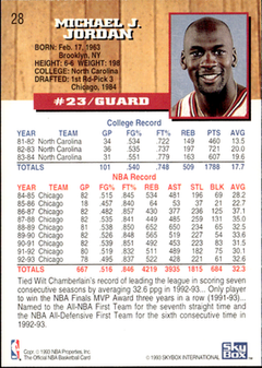 Michael Jordan Base Hoops 28 LP1