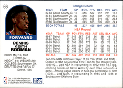 Dennis Rodman Base Hoops 66 LP1