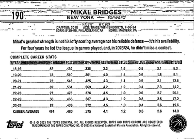 Mikal Bridges Base Topps Chrome 190 NM1