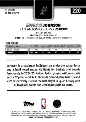 Keldon Johnson Base Topps Chrome 220 NM1