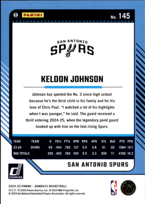 Keldon Johnson International Red Stars Donruss   International Red Stars 145 NM1