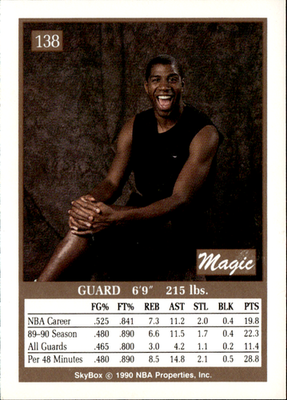 Earvin Johnson Base SkyBox 138 LP1