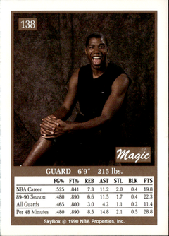 Earvin Johnson Base SkyBox 138 LP1