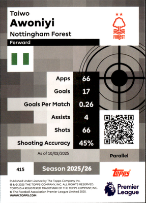 Taiwo Awoniyi Base Topps Premier League 415 NM1