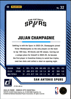 Julian Strawther Hyper Pink Donruss Optic   Hyper Pink 29 NM1