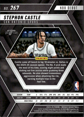Stephon Castle Base Panini Mosaic 267 NM1