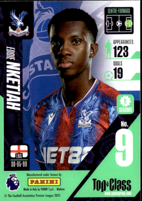 Eddie Nketiah Base Panini Top Class Premier League 124 NM1