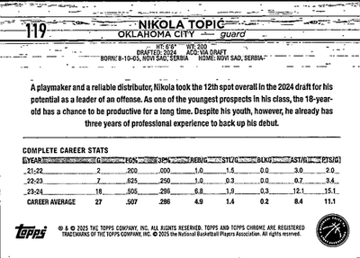 Nikola Topić Base Topps Chrome 119 NM1