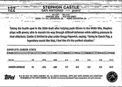 Stephon Castle Base Topps Chrome 122 NM1
