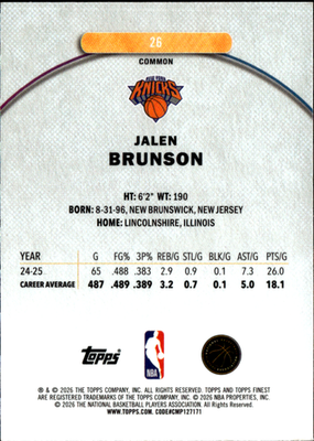 Jalen Brunson Base Finest 26 NM1