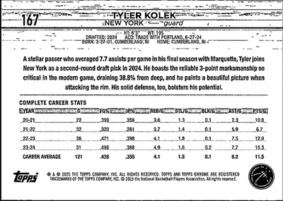 Tyler Kolek Base Topps Chrome 167 NM1