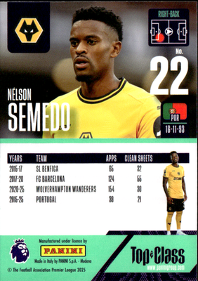 Nelson Semedo Base Panini Top Class Premier League 249 NM1