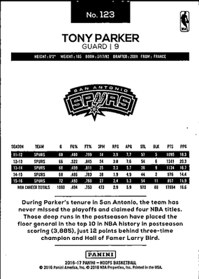 Tony Parker Base Hoops 123 NM1