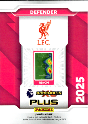 Trent Alexander Arnold Panini Adrenalyn XL Premier League Plus 223 NM1