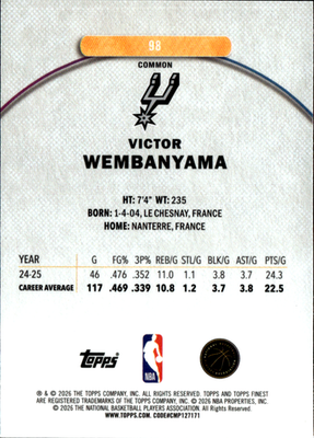 Victor Wembanyama Base Finest 98 NM1