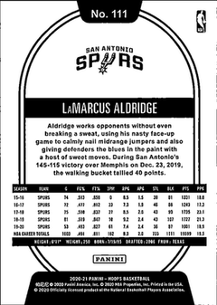 LaMarcus Aldridge Blue Explosion Hoops   Blue Explosion 111 NM1