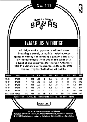 LaMarcus Aldridge Blue Explosion Hoops   Blue Explosion 111 NM1