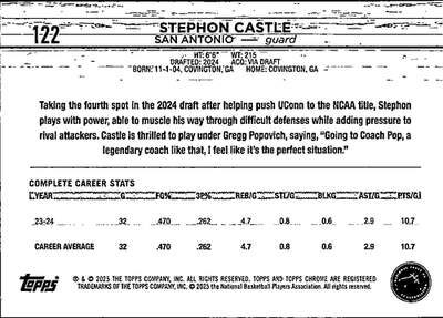 Stephon Castle Base Topps Chrome 122 NM1