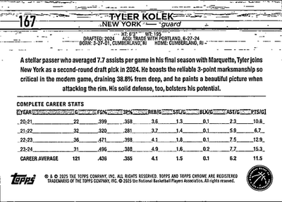 Tyler Kolek Green Geometric Refractor Topps Chrome    167 NM1