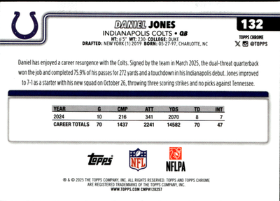 Daniel Jones Topps Chrome Holographic   132(NM)1