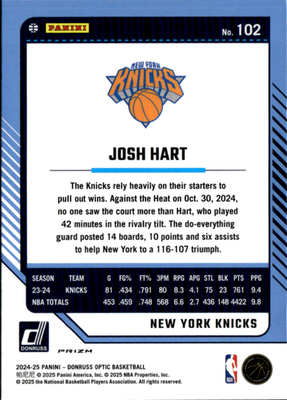 Josh Hart Hyper Pink Donruss Optic   Hyper Pink 102 NM1