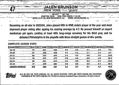 Jalen Brunson Base Topps Chrome 47 NM1