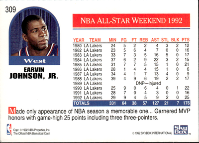 Magic Johnson Base Hoops 309 LP1