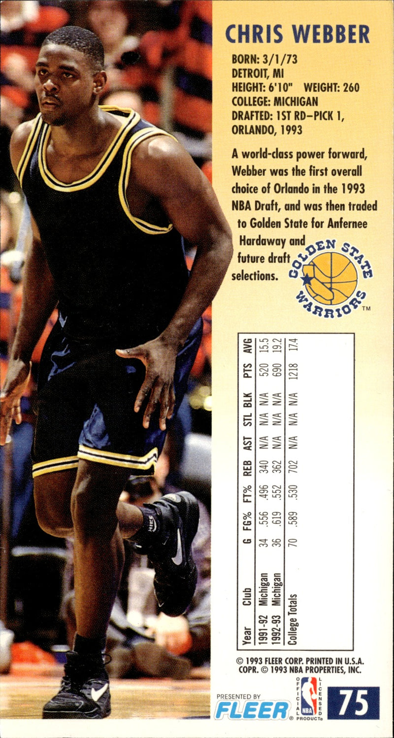 Chris Webber Base Jam Session 75 NM1