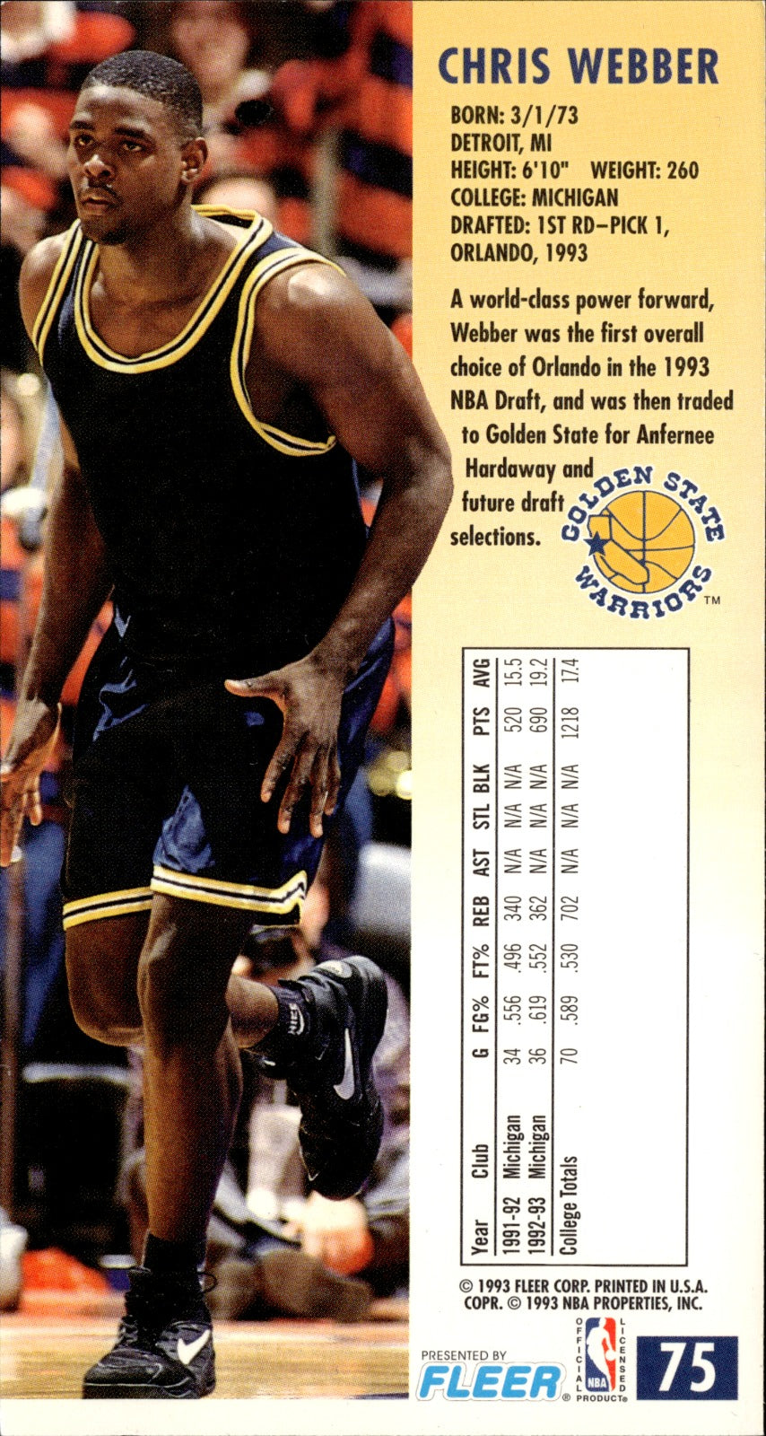 Chris Webber Base Jam Session 75 NM1