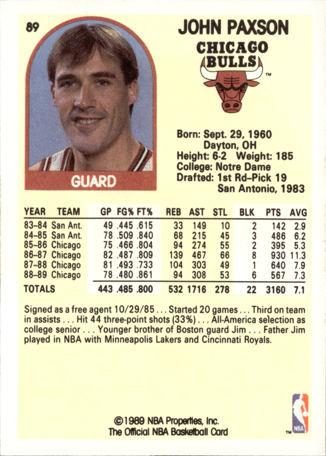 John Paxson Base Hoops 89 NM1