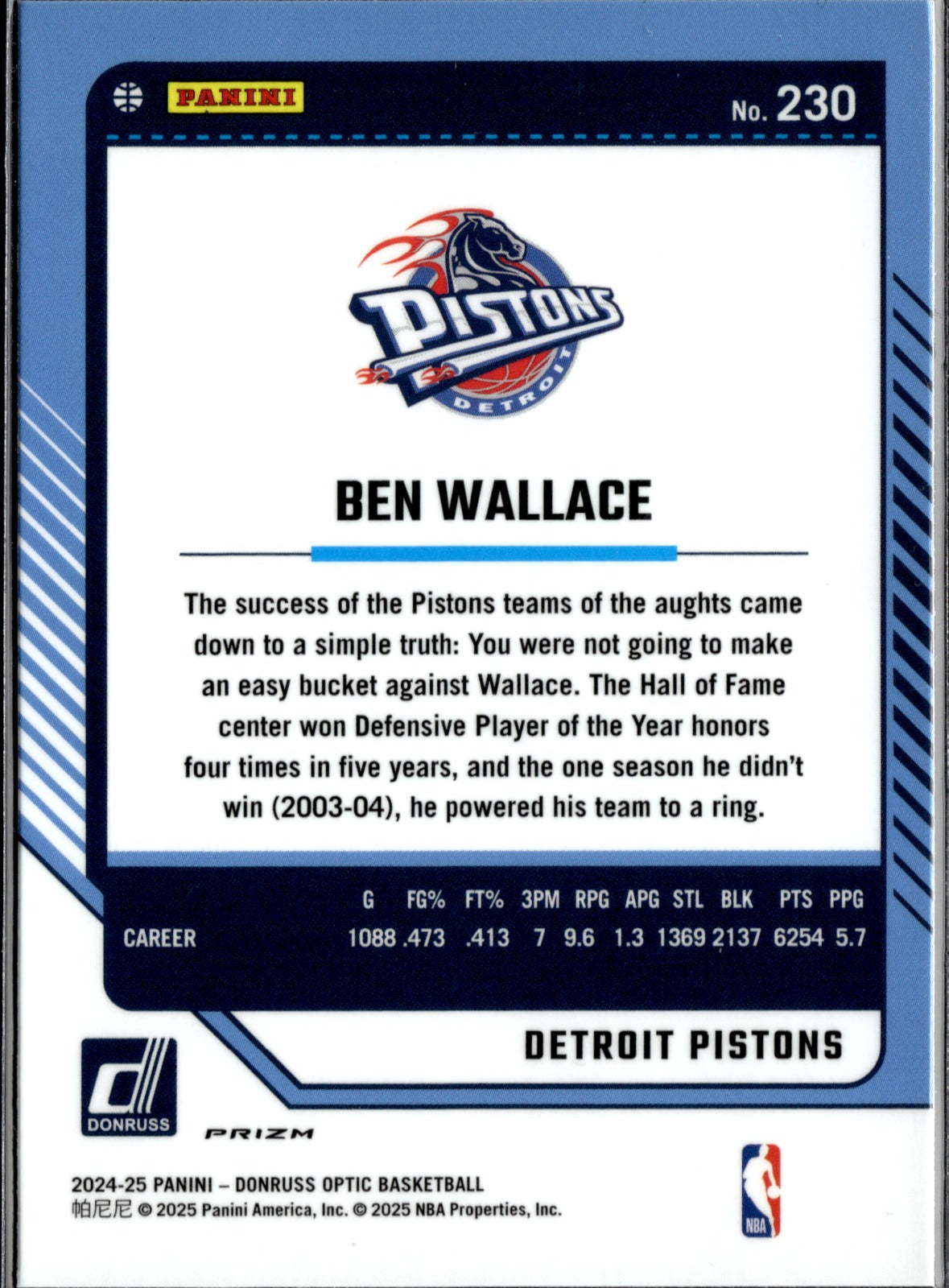Ben Wallace Hyper Pink Donruss Optic - Hyper Pink 230 NM1