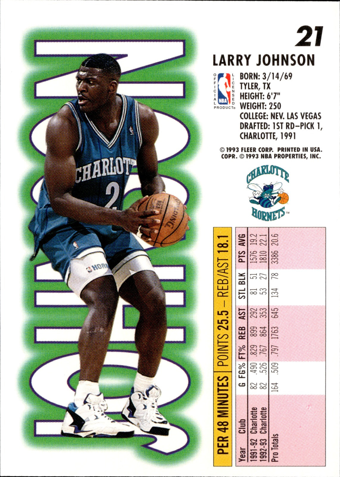 Larry Johnson Base Fleer 21 NM1
