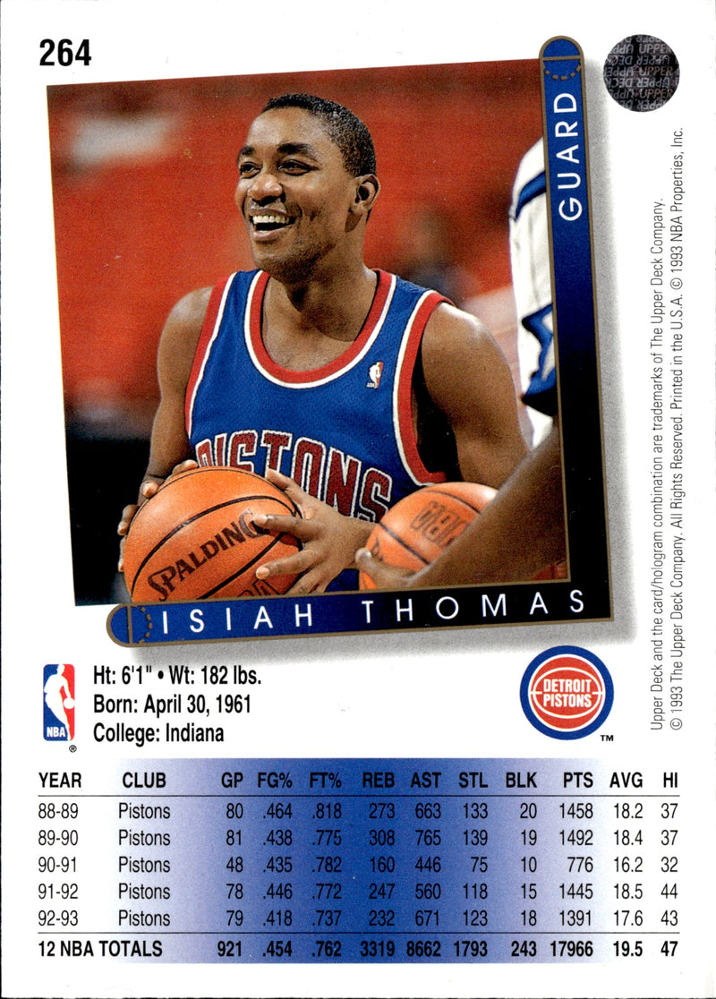Isiah Thomas Base Upper Deck German 88 NM1