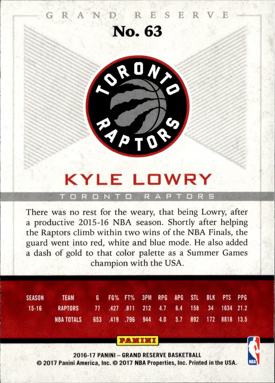 Kyle Lowry Base Panini Grand Reserve 63 NM1