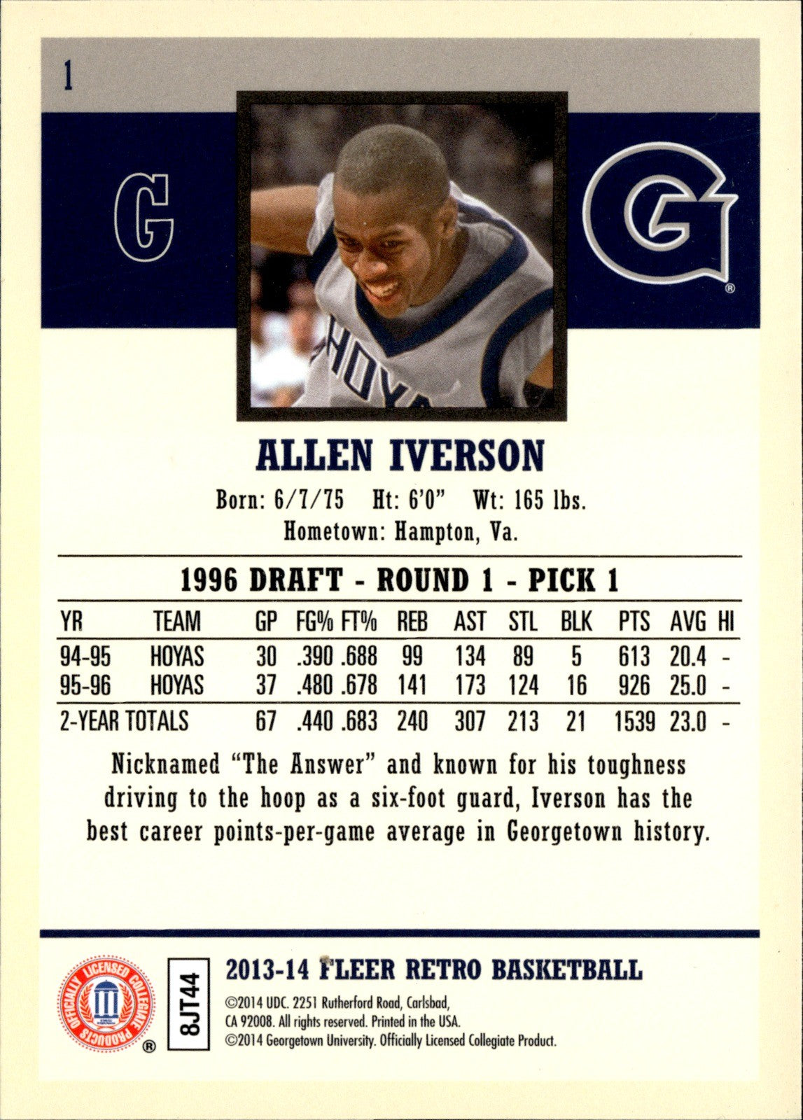 Allen Iverson Base Fleer Retro 1 NM1