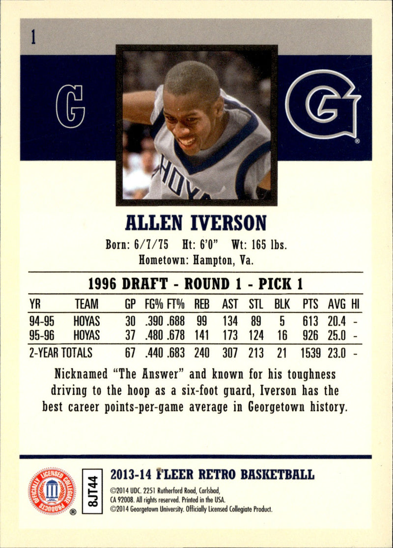 Allen Iverson Base Fleer Retro 1 NM1