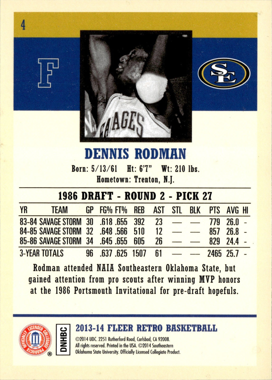 Dennis Rodman Base Fleer Retro 4 NM1