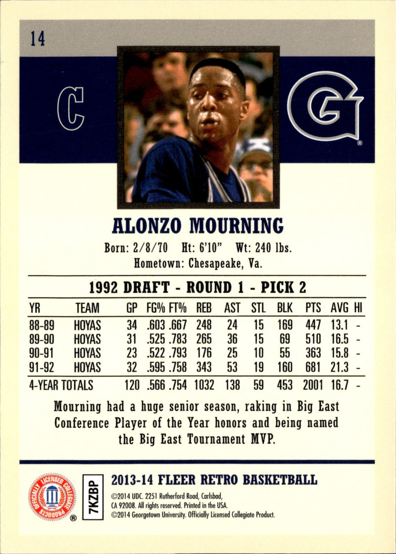 Alonzo Mourning Base Fleer Retro 14 NM1