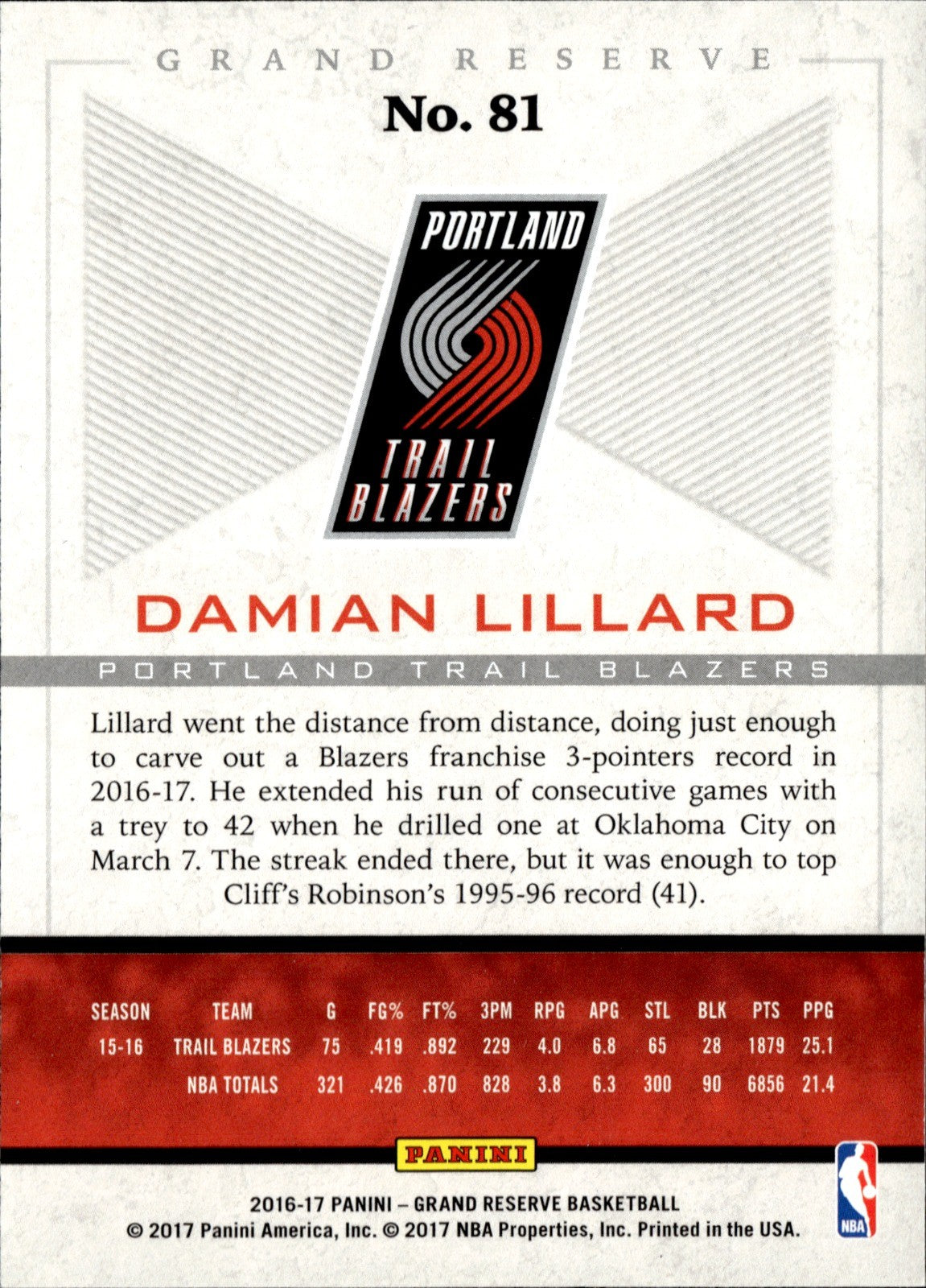 Damian Lillard Base Panini Grand Reserve 81 NM1