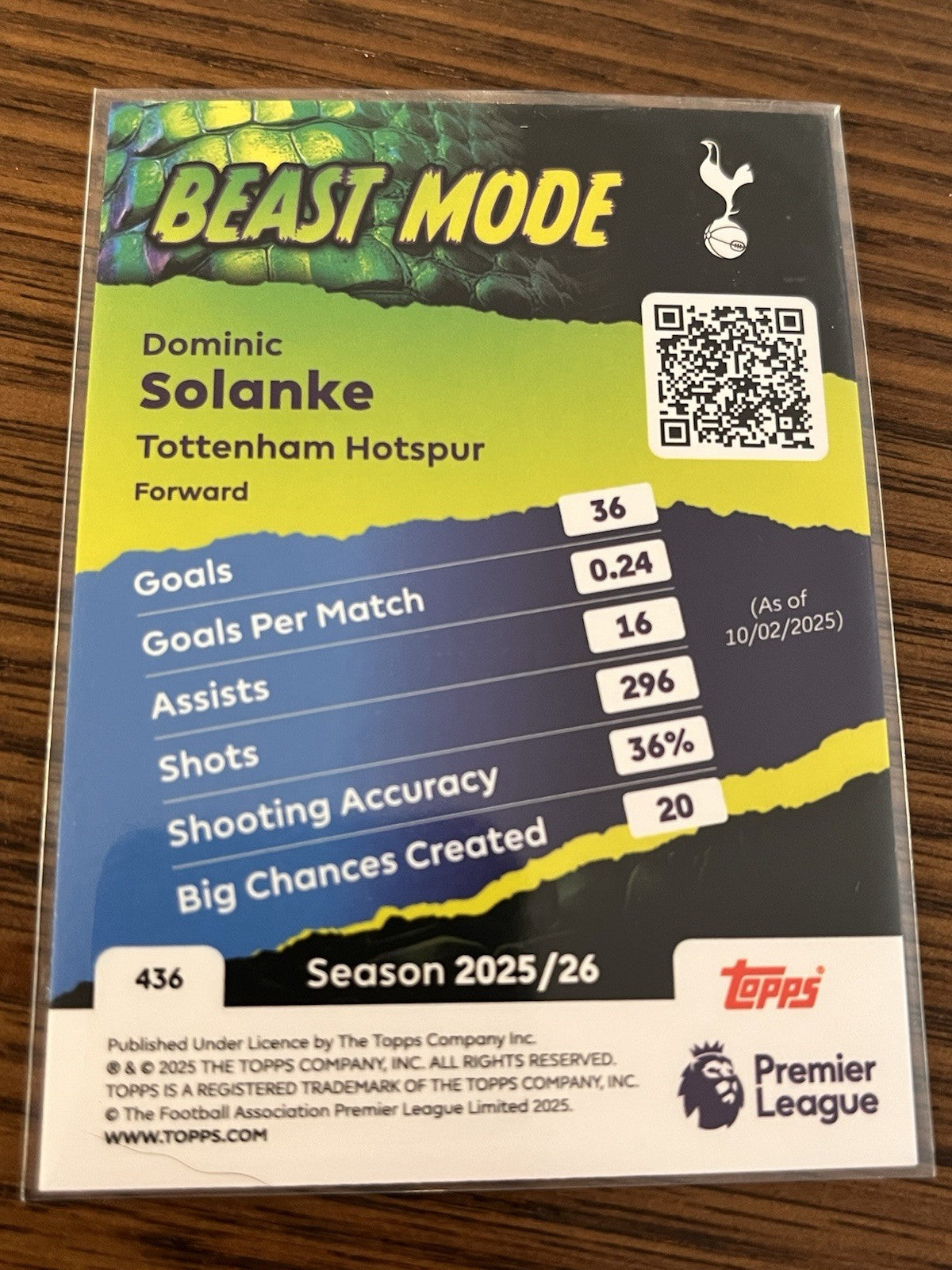 Dominic Solanke Beast Mode Topps Premier League 2025/26 436 Tottenham2