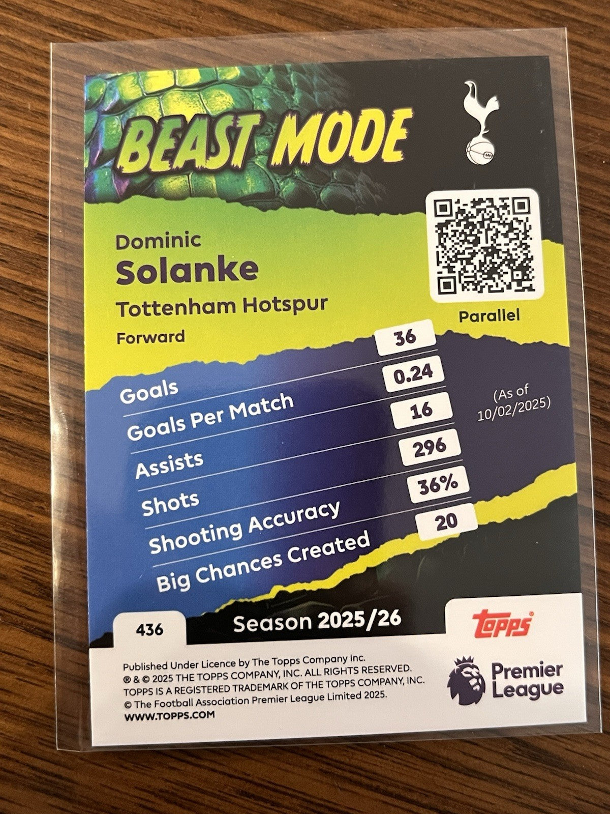 Topps Premier League 2025/26 Beast Mode Parallel Dominic Solanke Spurs 4362