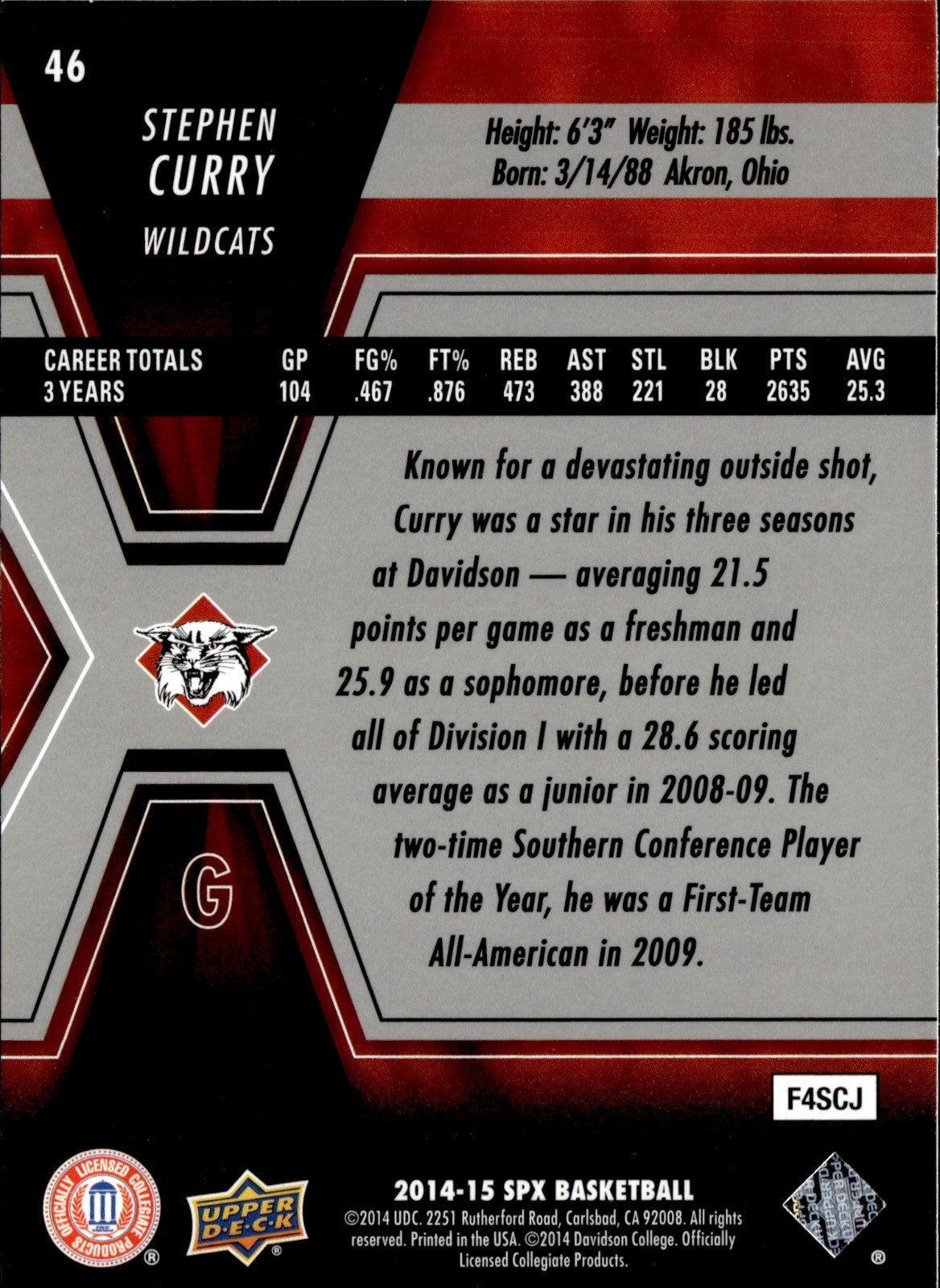 Stephen Curry Base SPx 46 NM1